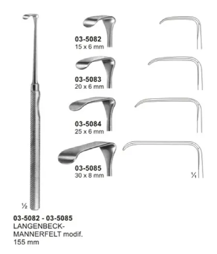 Retractors With Treangle Handle